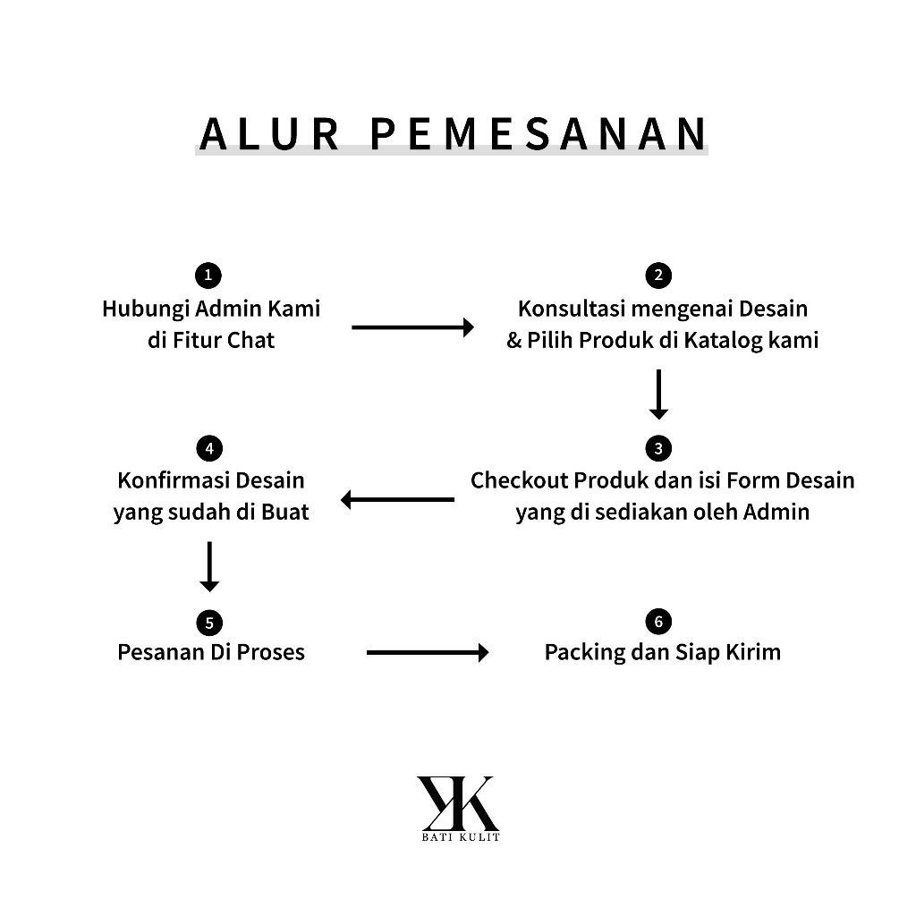 

Id Cardholder Nametag Custom Kulit Sapi Asli Premium 3Lapis Free Lanyard Bebas Cetak Logo Perusahaan