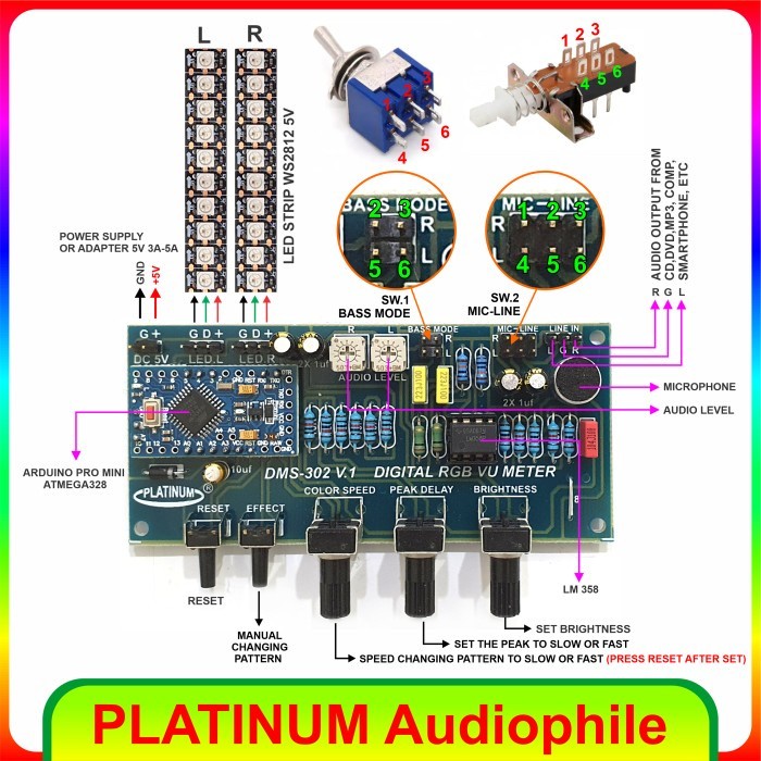 Stereo Vu Meter Modul KIT DMS-302 V1 Digital RGB Music Stereo Vu Meter
