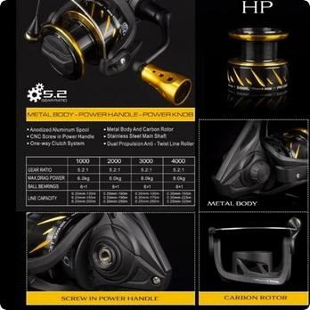 Reel RYOBI Ranmi Pro Target 1000/2000/3000/4000 HP