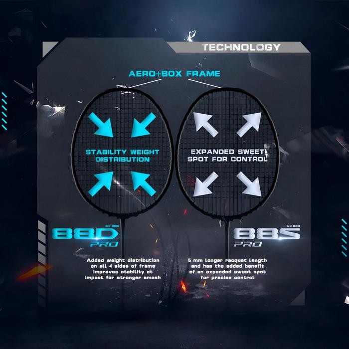 PREMIUM New Raket Badminton Yonex Astrox 88D / 88 D PRO 3RD GEN Black Silver