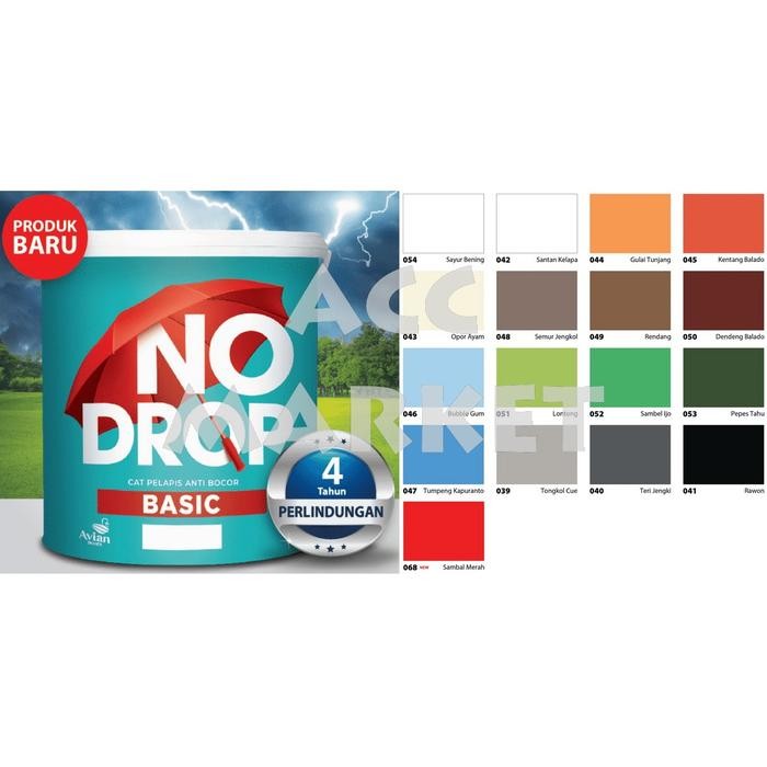 Cat Tembok No Drop Basic 4kg Nodrop Pelapis Anti Bocor