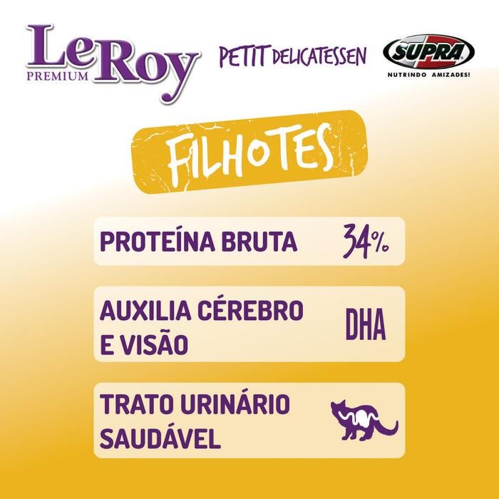 Leroy Petit Delicatessen Kitten / Makanan Kucing / Cat Food - 10,1 kg