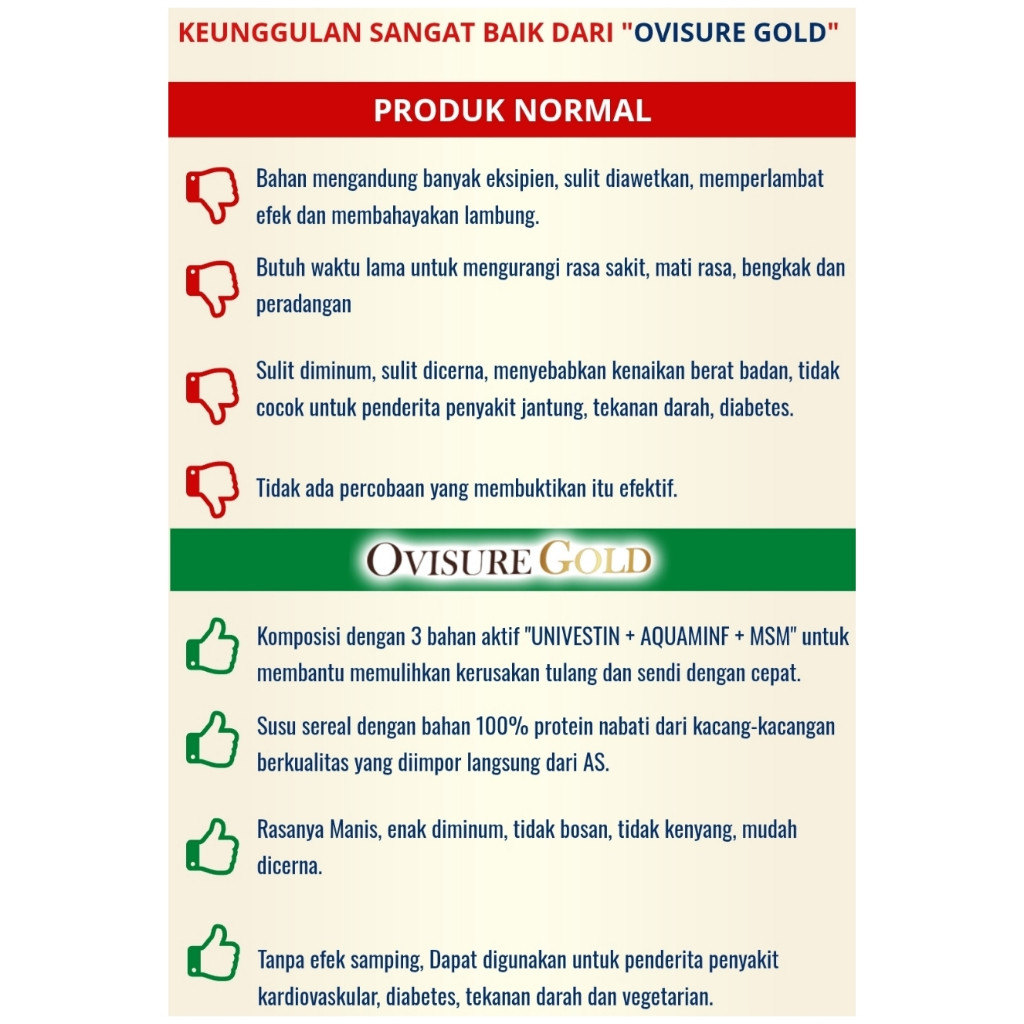 

Paket Ovisure Gold Susu Untuk Atasi Nyeri Sendi Dan Tulang Asli