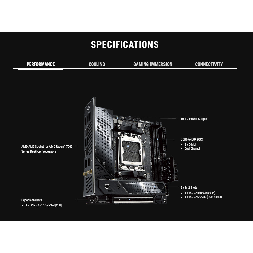 New ASUS ROG STRIX X670E-I GAMING WIFI Motherboard  with AMD Socket AM5,DDR5 2 x DIMM, Max. 64GB