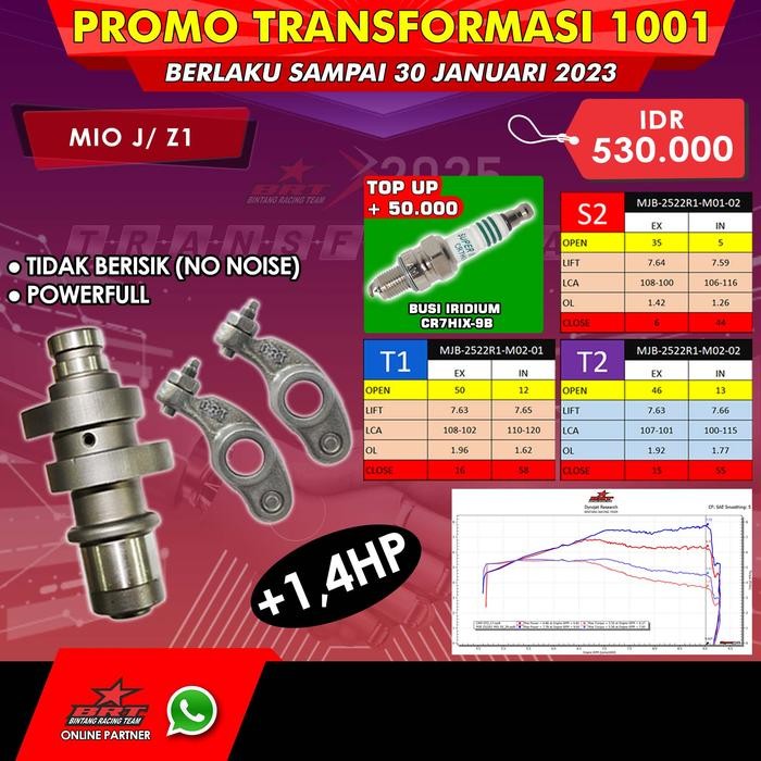 Noken As - Templar Roller Brt Jupiter Z1 - Mio J