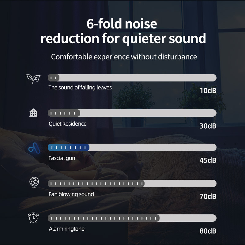 Fascia Gun Muscle Relaxation Massager Vibration Massage Gun Deep Tissue Muscle Relaxation