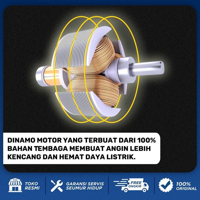 New.. Sekai Kipas Angin Ekstraktor Saluran Udara Ventilasi Exhaust 4 Inch 6 Inch - Dvf 475 / Dvf