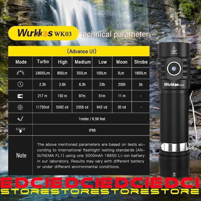 SENTER WURKKOS WK03, SST40, 1800 LUMENS, USB- TYPEC