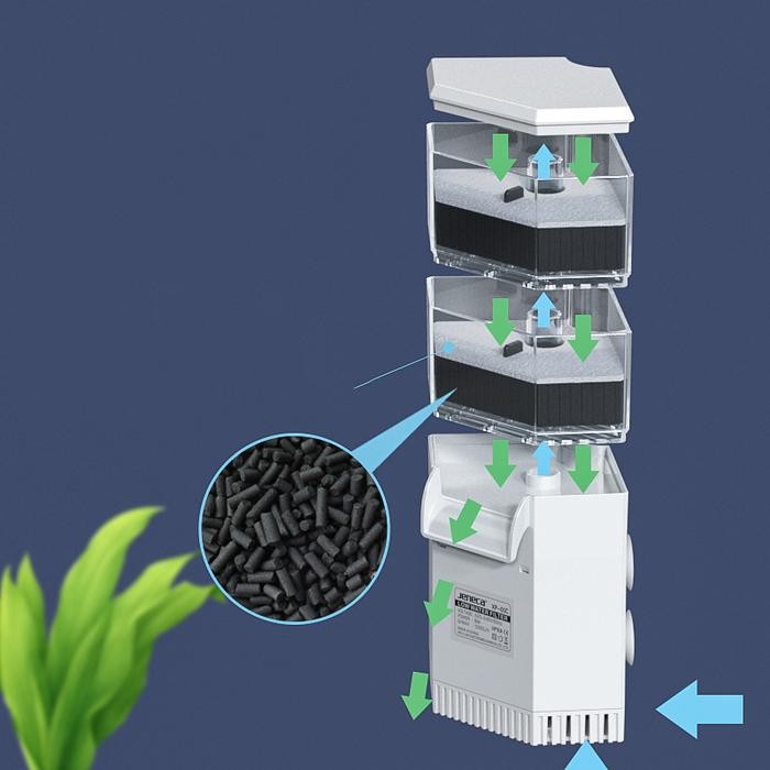 Filter air kura kura Low Water Filter Turtle Tank Aquarium kura