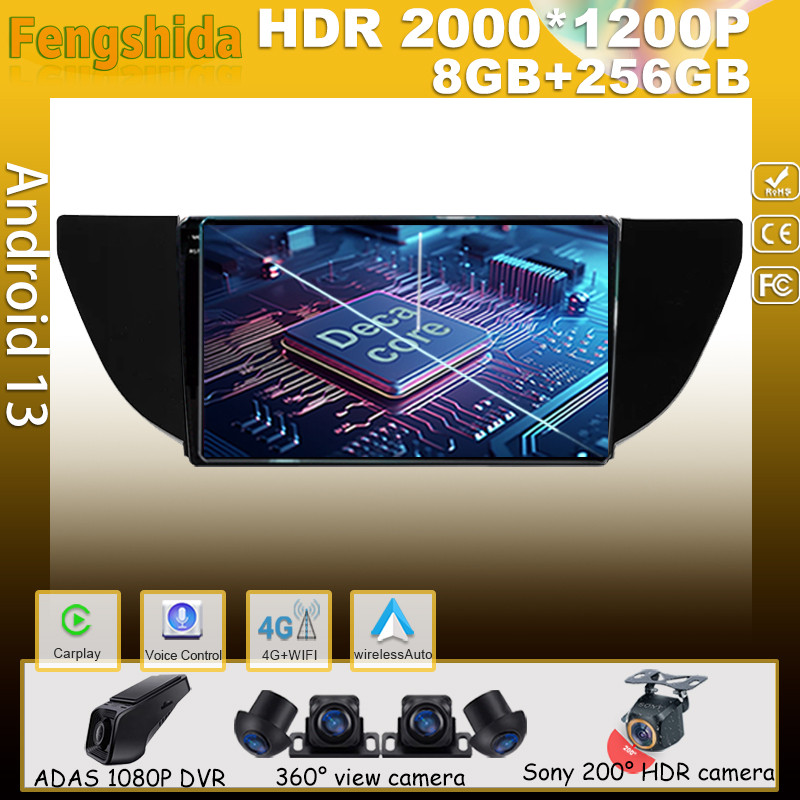 Car No 2din Android For Geely GS Emgrand EC7 1 2016 - 2020 Multimedia