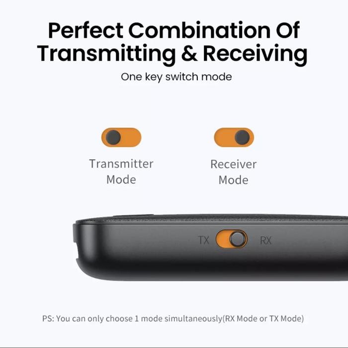 Ugreen Bluetooth 5.0 Receiver Transtter - Ugreen Bluetooth 5.0 Rx Tx