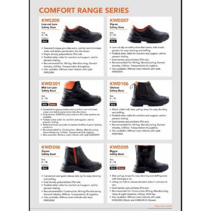 Sepatu Safety Kings Honeywell Kwd106X/Kwd205Cx/Kwd206X/Kwd207X/Kwd301X