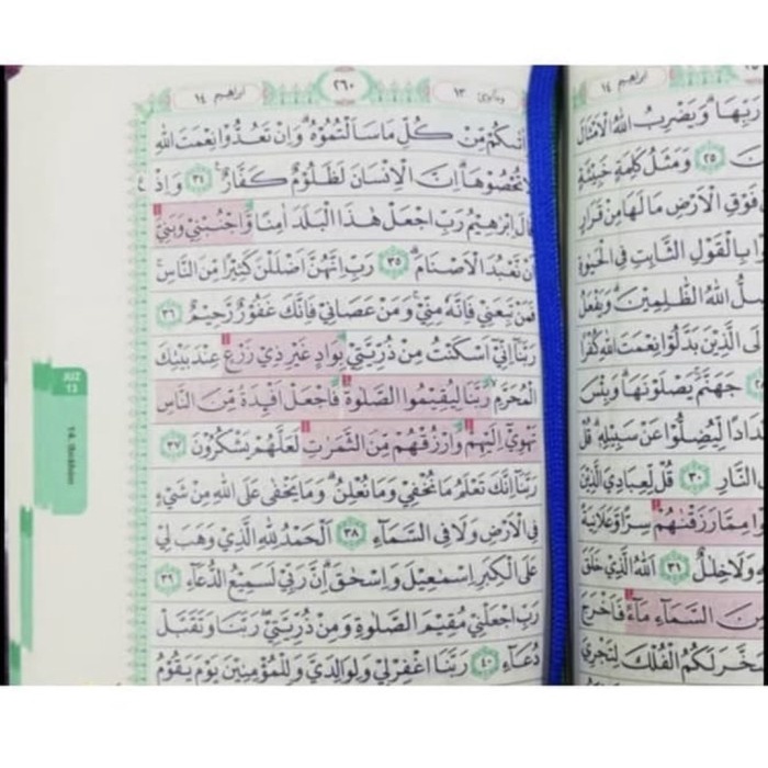 AL QURAN WAKAF DAN IBTIDA RESLETING A5 SUARA AGUNG KODE 1306