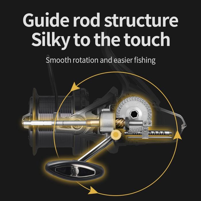 SHILIHUI Big Fishing Reel Ril Pancing 8000 9000 10000 12000 14000 Spinning Reel Drag 20KG Powerful