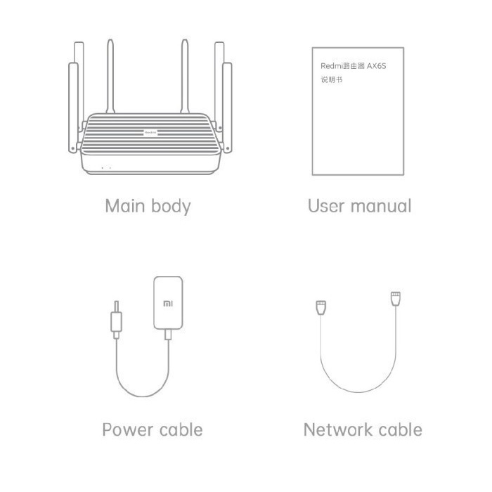 RED Router AX6S - WiFi 6 Mesh Router 3200Mbps - 6 Antennas