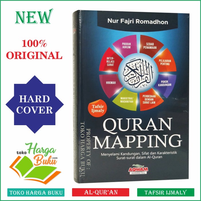 

Ready Al Quran Mapping - Mudah Belajar Kandungan 114 Surah Al-Quran Aqw