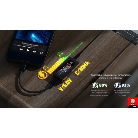 Fiio Jade Audio Ka15 Ka 15 Portable Dac / Amp Dual Dacs + Dual Op-Amps Chip Supports Hi-Res Best