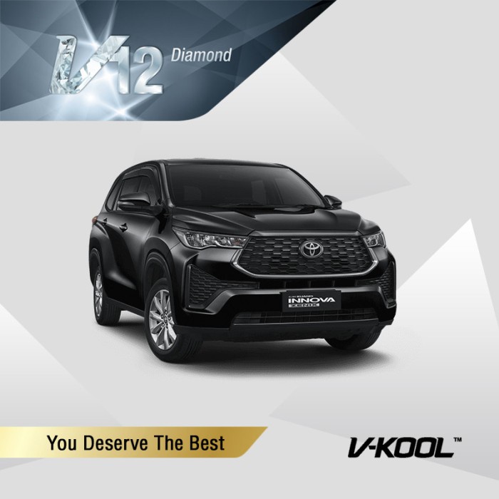 Ready Kaca Film Vkool V-kool Toyota Innova Zenix