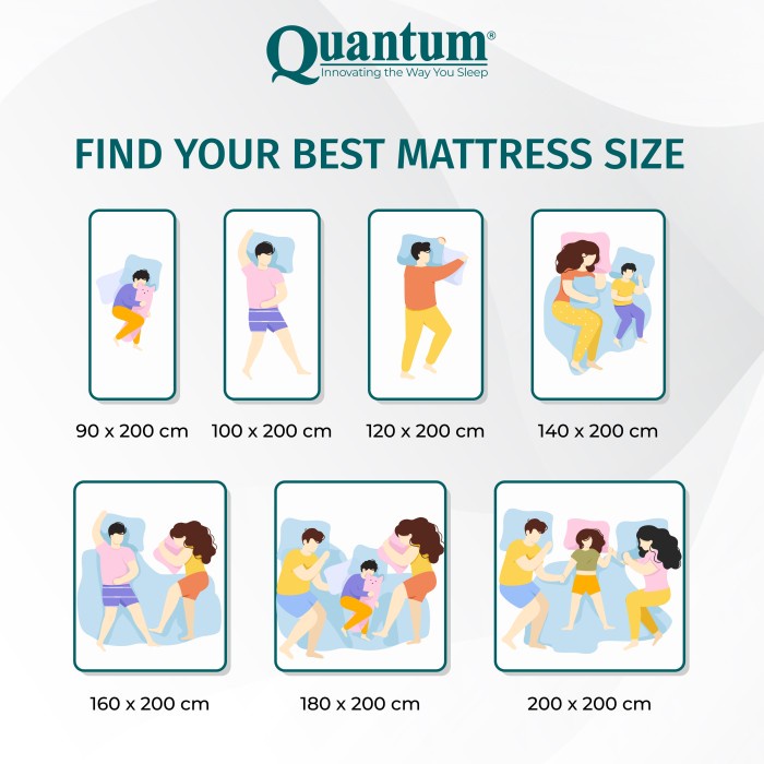 QUANTUM HOTEL MATTRESS - KASUR SPRINGBED HOTEL