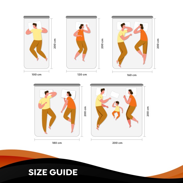 FLORENCE KASUR SPRING BED SIENA (MATTRESS ONLY)