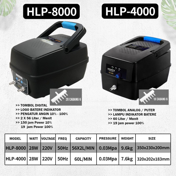 RESUN Aerator ACDC High power airator gelembung udara oksigen Kolam