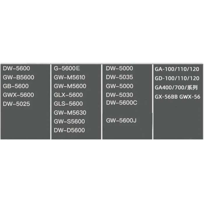 Tali Jam Tangan G-Shock Dw 5600 Replacement Strap Kanvas Casio G-Shock Gls 5600 C 7015.22 Best