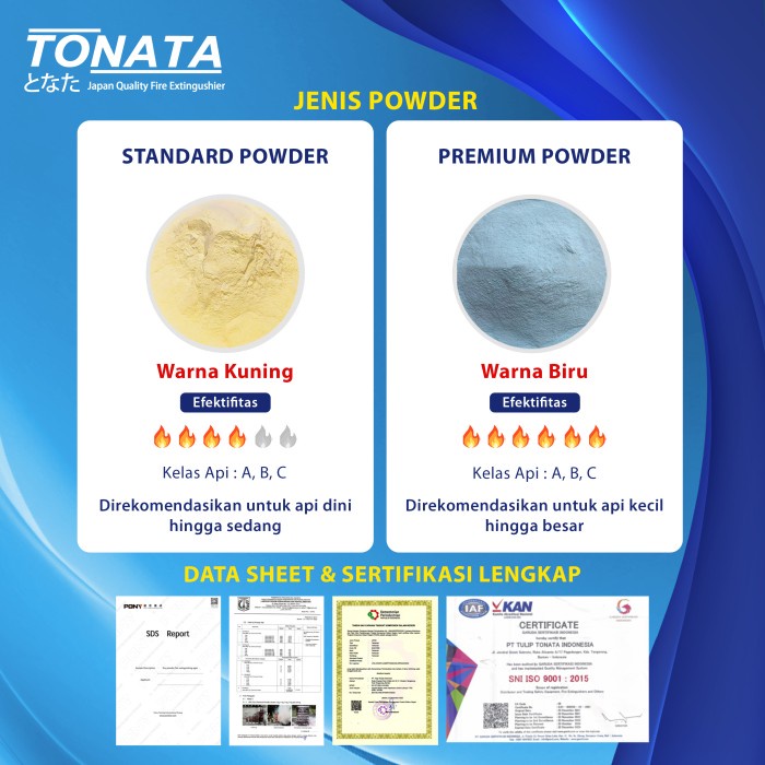 Apar 3.5 Kg Tonata / Abc Powder / Set Komplit