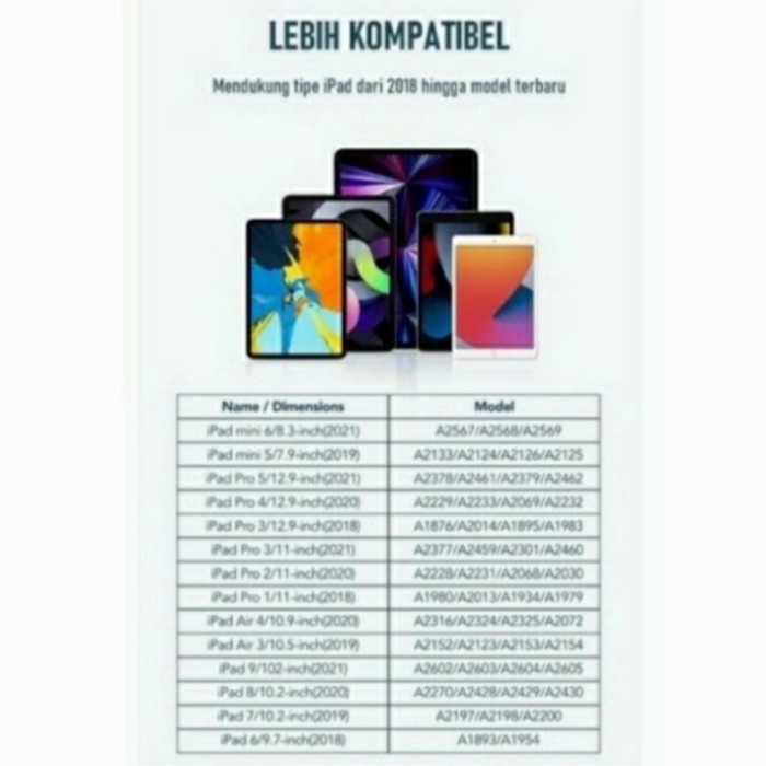 Sale Terbatas Stylus Pen Robot Rsp100 Active Stylus Pen Universal Original Aman