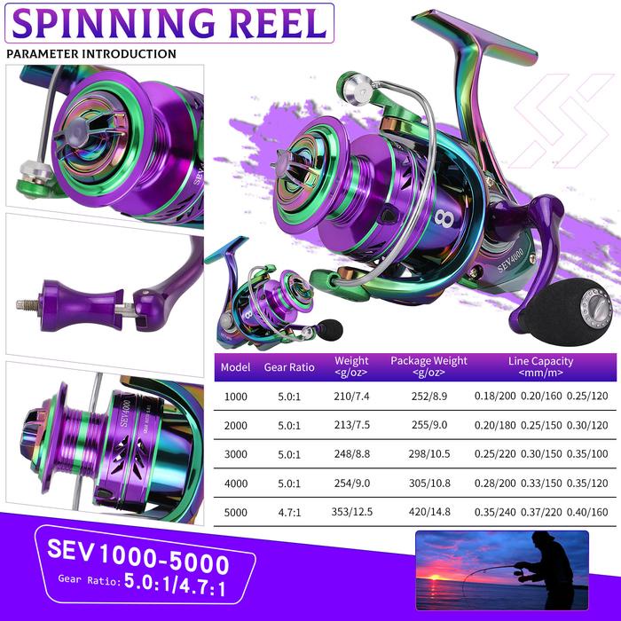 SALE TERHOTT SOUGAYILANG REEL PANCING, REEL PANCING PUTAR WARNA-WARNI SERI 1000-5000 DENGAN RASIO