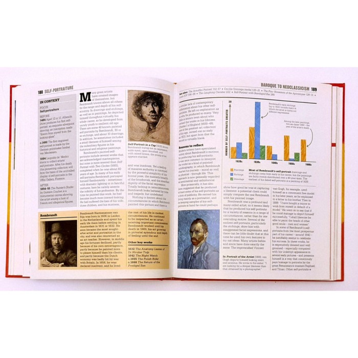 

SALE !!! KIDNEDU DK BOOK BIG IDEAS SIMPLY EXPLAINED READYY