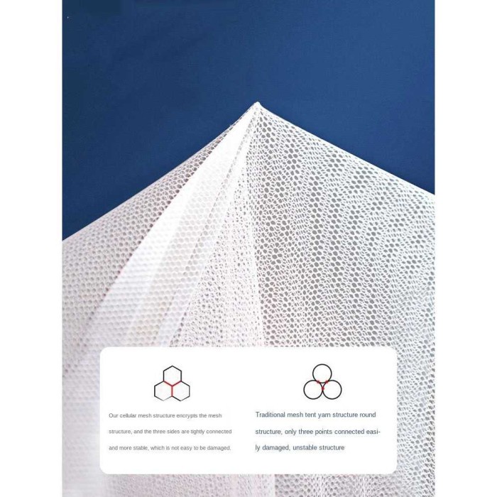 Kelambu Jaring Klambu Tempat Tidur Kasur Dewasa Bayi Anak Anti Nyamuk