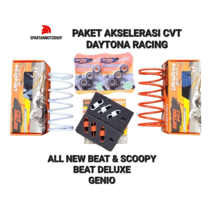 PAKET UPGRADE CVT GENIO - BEAT DELUXE- ALL NEW BEAT & SCOOPY DAYTONA
