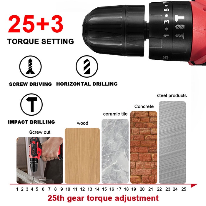 BOR CORDLESS JLD 36V BATERAI IMPACT DRILL TOOL KIT AKSESORIS LENGKAP