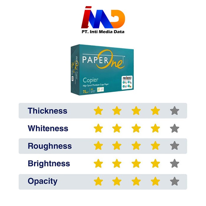

Diskon Paperone Kertas A3 75Gr Copier 1 Box (2500 Lembar) Kertas Hvs Cod