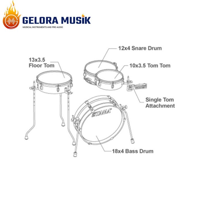 DRUM SET TAMA CLUB-JAM PANCAKE 4-PIECE BASIC LJK48P