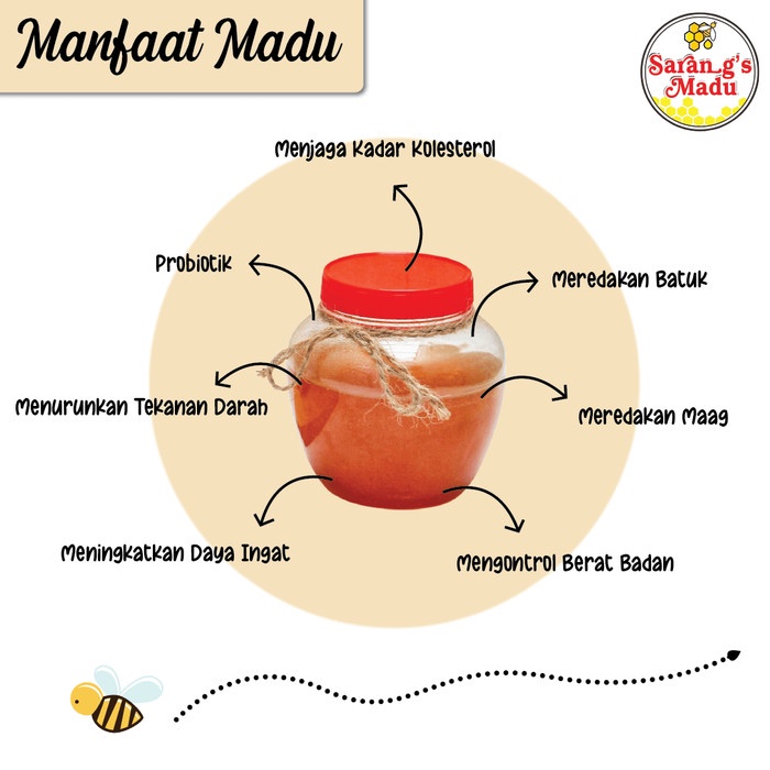 

BARANG TERLARIS Madu Multiflora Asli - Pure Honey - Raw Honey 900gr