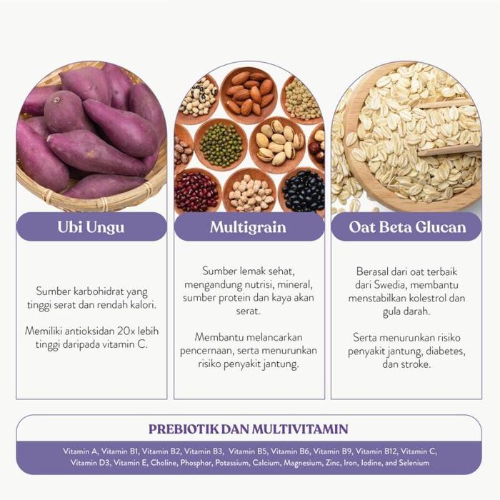

Terbaru!! Hotto Purto Pouch (16 Sachet) Multigrain With Purple Potato Oatmeal Sarapan Pagi Rendah