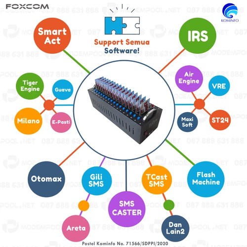 Modem Foxcom M26 16 Port 2G Alat SMS Dial Massal OTP Rubel, Smart Act
