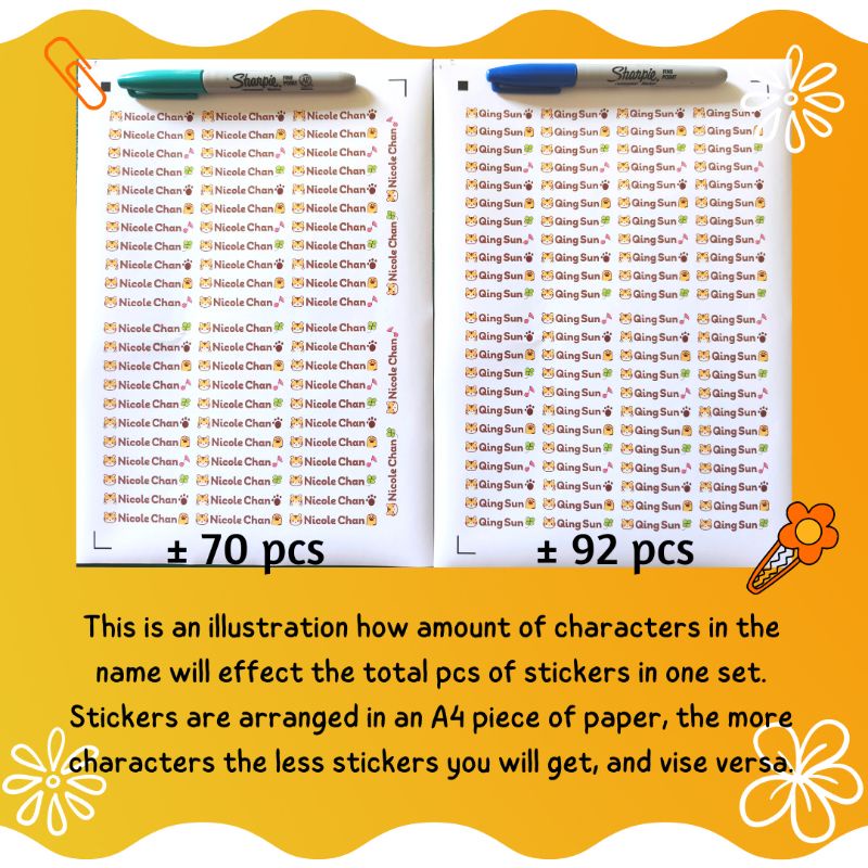 

Unik Sticker Label Nama Waterproof Karakter Mini