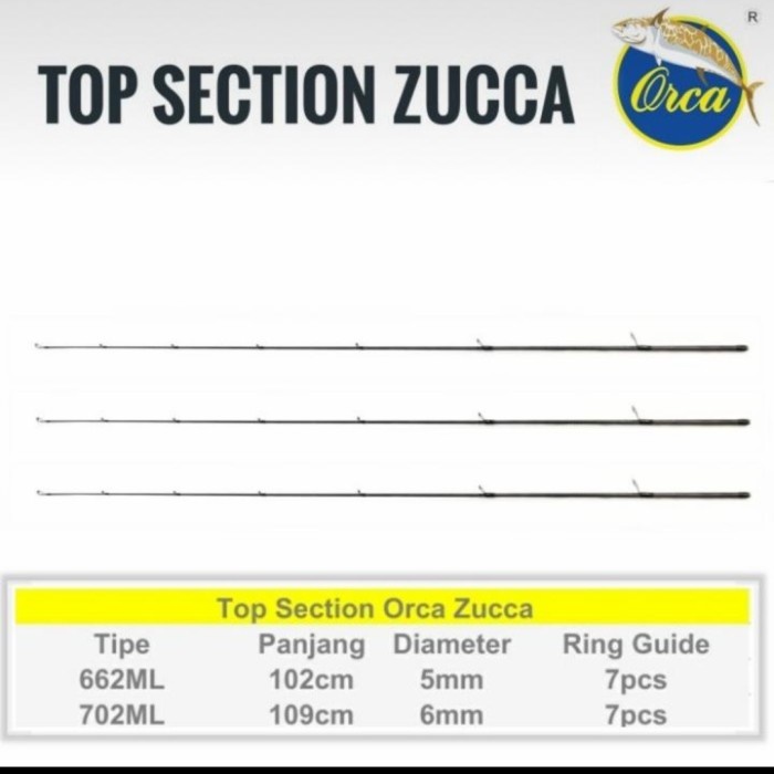 TOP PART / UJUNG AJA ORCA ZUCCA