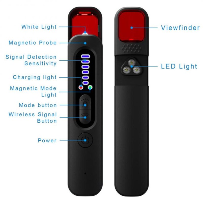 SALE  DETEKTOR ALAT PENYADAP KAMERA TERSEMBUNYI GPS UHF/VHF TRANSMITTER READYY