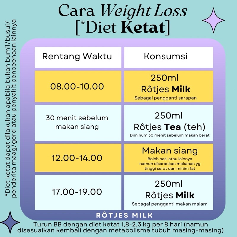 

Rotjes Milk Japanese Matcha Low Fat Diet Milk Tea