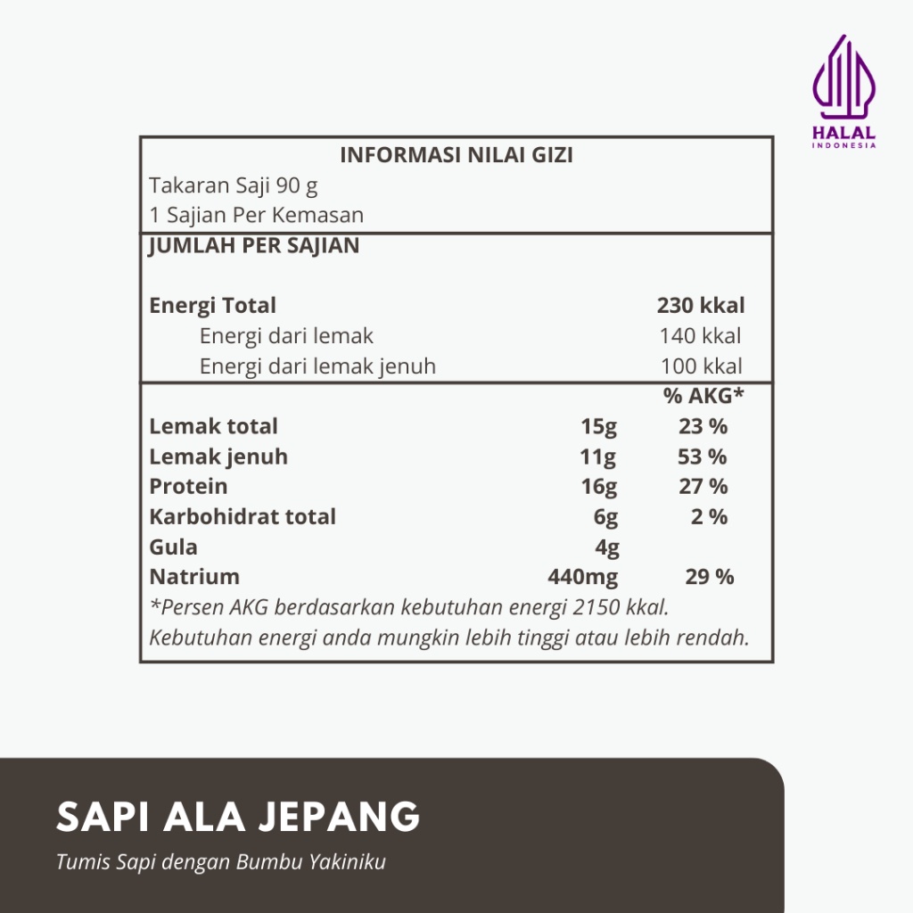 

Satu Porsi Sapi Ala Jepang