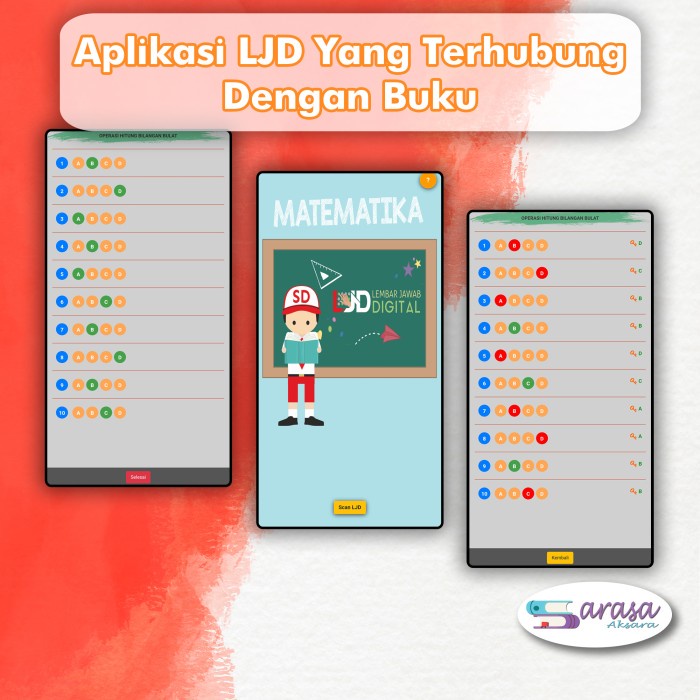 

HJK BUKU PELAJARAN BEST SCORE 100 BANK SOAL MATEMATIKA SD MI KELAS 4, 5, 6