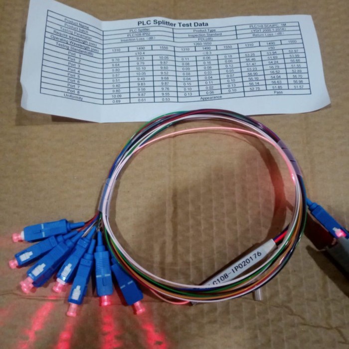 JTTOP" SPLITER 1:8 /FIBER OPTIC