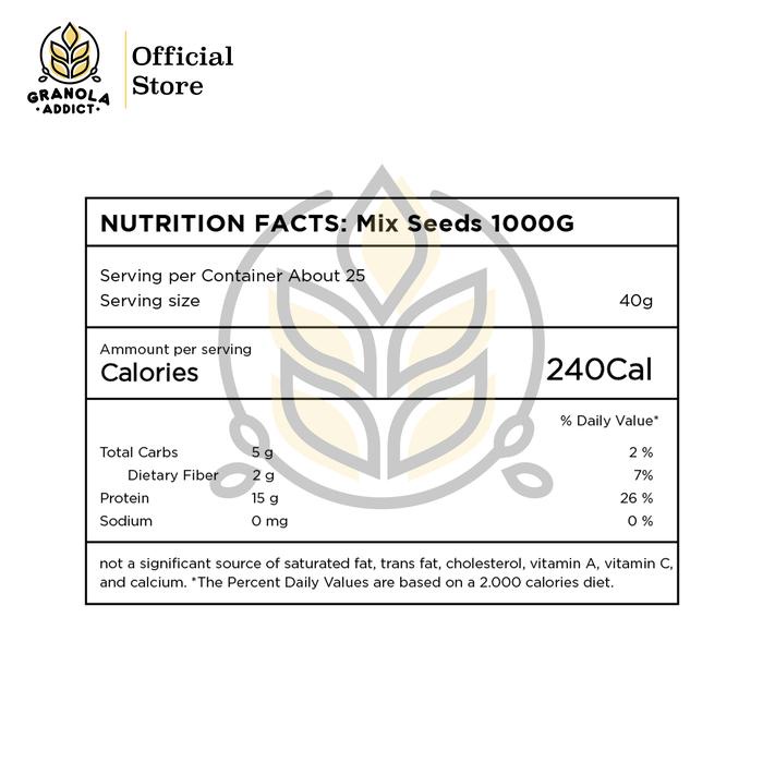 

Roasted Mix Sunflower & Pumpkin Seeds / Kuaci & Labu Panggang 1KG