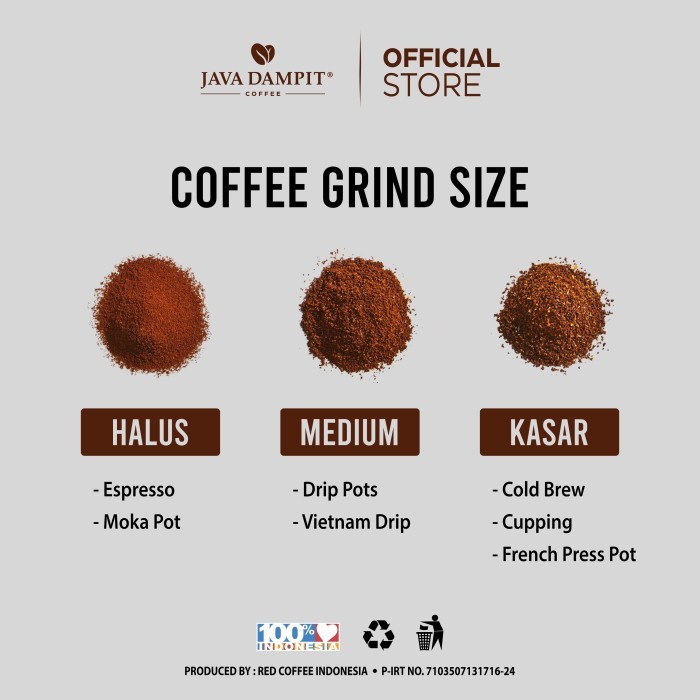 (Good) Kopi Biji Arabica Dampit - 250gram - Roasted Bean