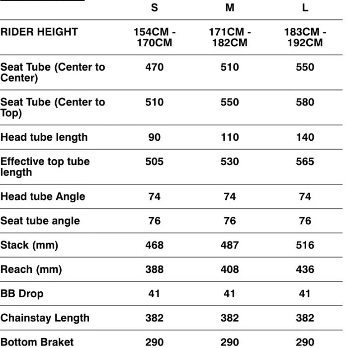 Paling Murah Frameset Ardently Pulse Terbaru Fixie Fixed Gear Bukan Dosnoventa