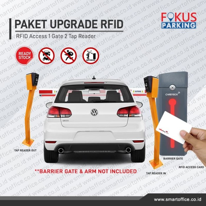 Paket Cardteck RFID Access Barrier Gate 2 Reader Tap Card + Software