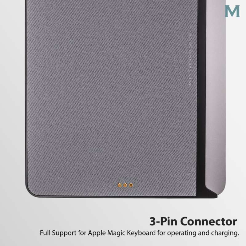 SALE !!! CASE IPAD AIR 5 / 4 (M1 2022/2020) 10.9" / IPAD PRO 11" (M1 2021/2020/2018) MILS 3 PIN BACK